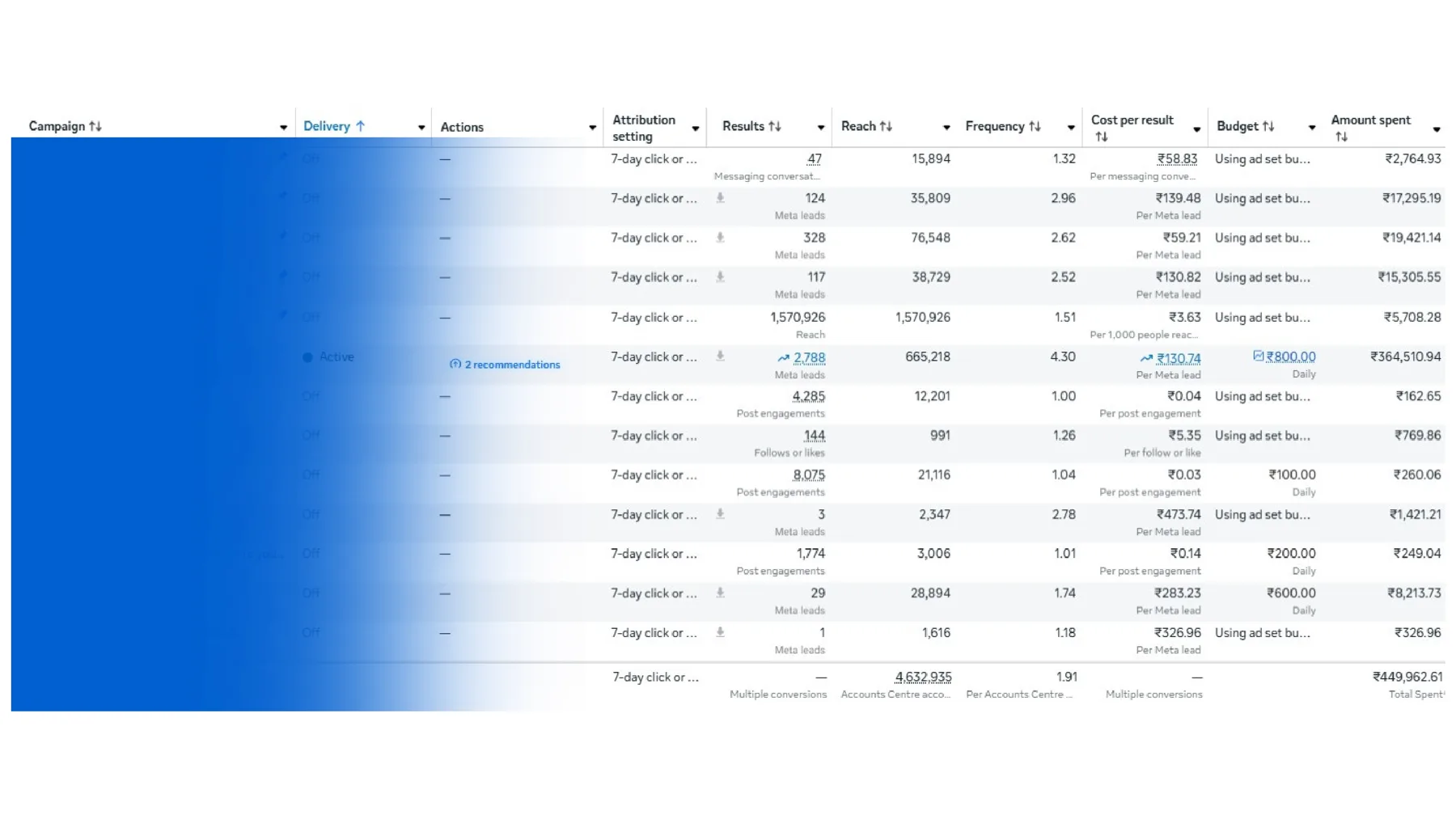 Ad account results screenshot 1